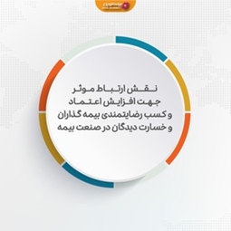 نقش ارتباط موثر جهت افزایش اعتماد و کسب رضایتمندی بیمه گذاران